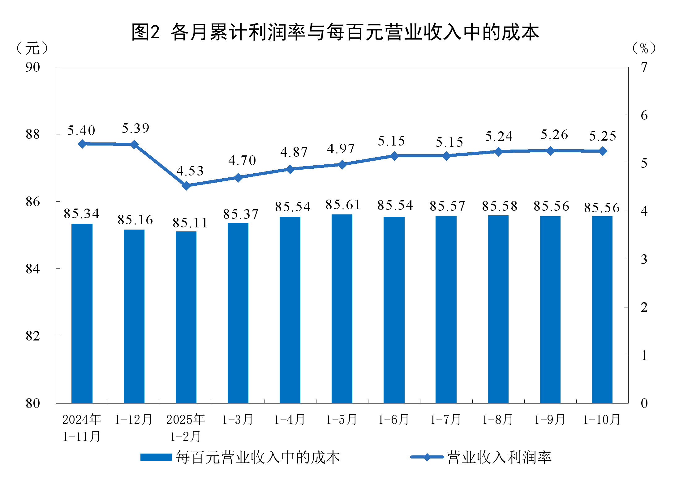 珠海市成都企业企业价值增长(2021成都企业100强)