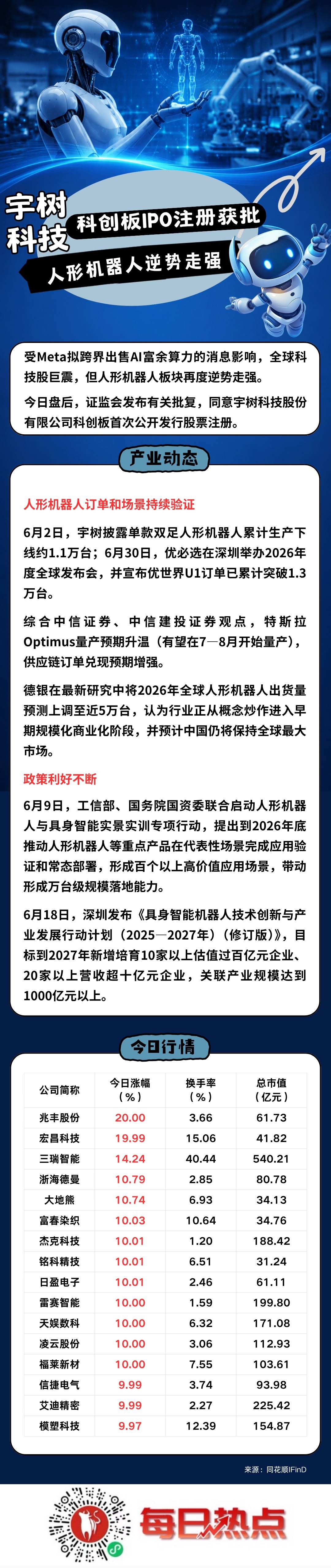 珠海市贴身科创板上市机构(科创板拟上市企业名单)