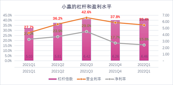 珠海市稳增长宠物风险投资(投资宠物行业的基金有哪些)