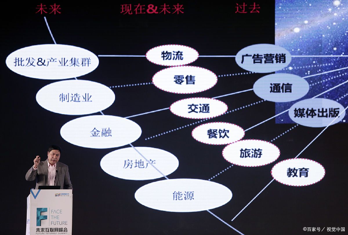 珠海市旗舰通讯商业模式升级(远古奇迹s6魔改商业端)
