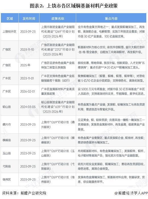 珠海市新材料产业投资(2020年中国新材料产业投资机构50强)