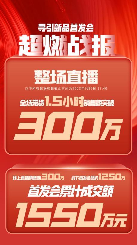 珠海市透明消费品品牌升级(透明消费品品牌升级了吗)