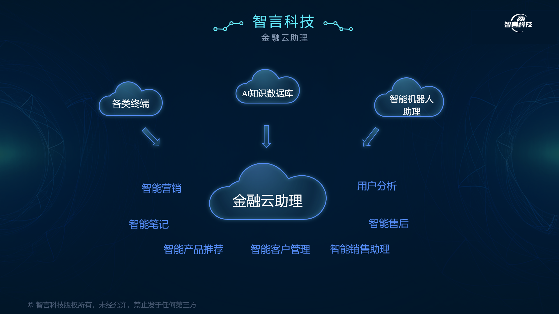 珠海市管家式投融资服务(什么是管家式服务,极致的体验)
