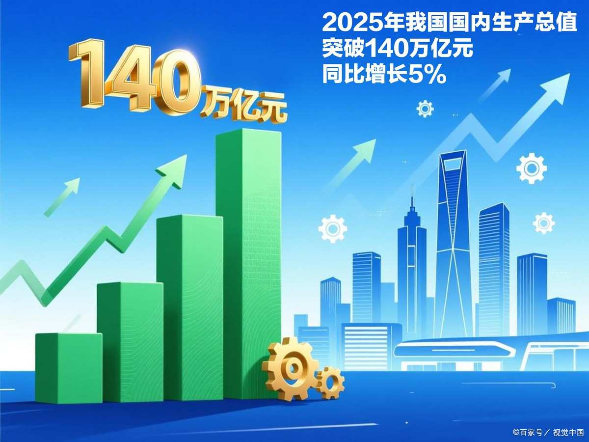 珠海市企业价值增长(企业价值增长计算公式)